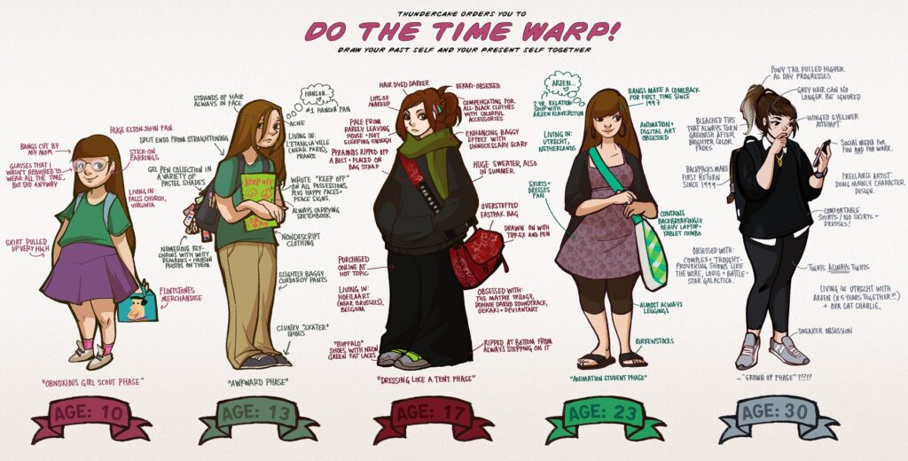 Do the Time Warp, an illustrated chart by Lois van Baarle
